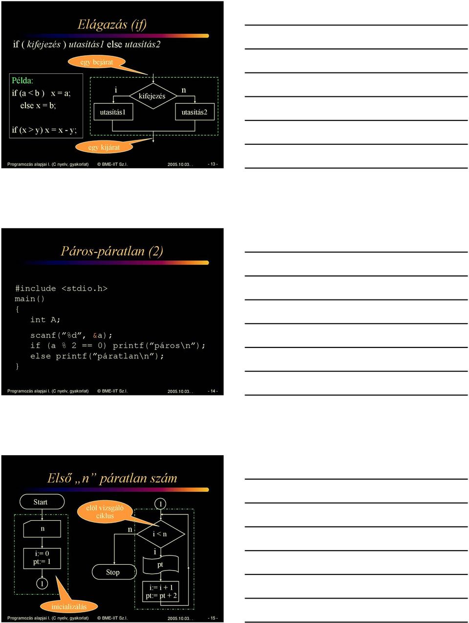 h> ma() { t A; scaf( %d, &a); f (a % 2 == ) prtf( páros\ ); else prtf( páratla\ ); Programozás alapja I. (C yelv, gyakorlat) BME-IIT Sz.I. 25.