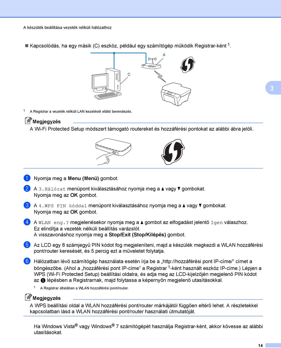 a Nyomja meg a Menu (Menü) gombot. b A 3.Hálózat menüpont kiválasztásához nyomja meg a a vagy b gombokat. c A 4.WPS PIN kóddal menüpont kiválasztásához nyomja meg a a vagy b gombokat. d A WLAN eng.