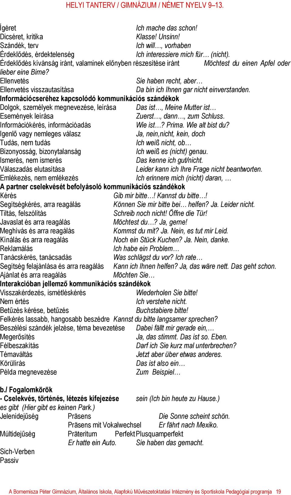 Ellenvetés Sie haben recht, aber Ellenvetés visszautasítása Da bin ich Ihnen gar nicht einverstanden.