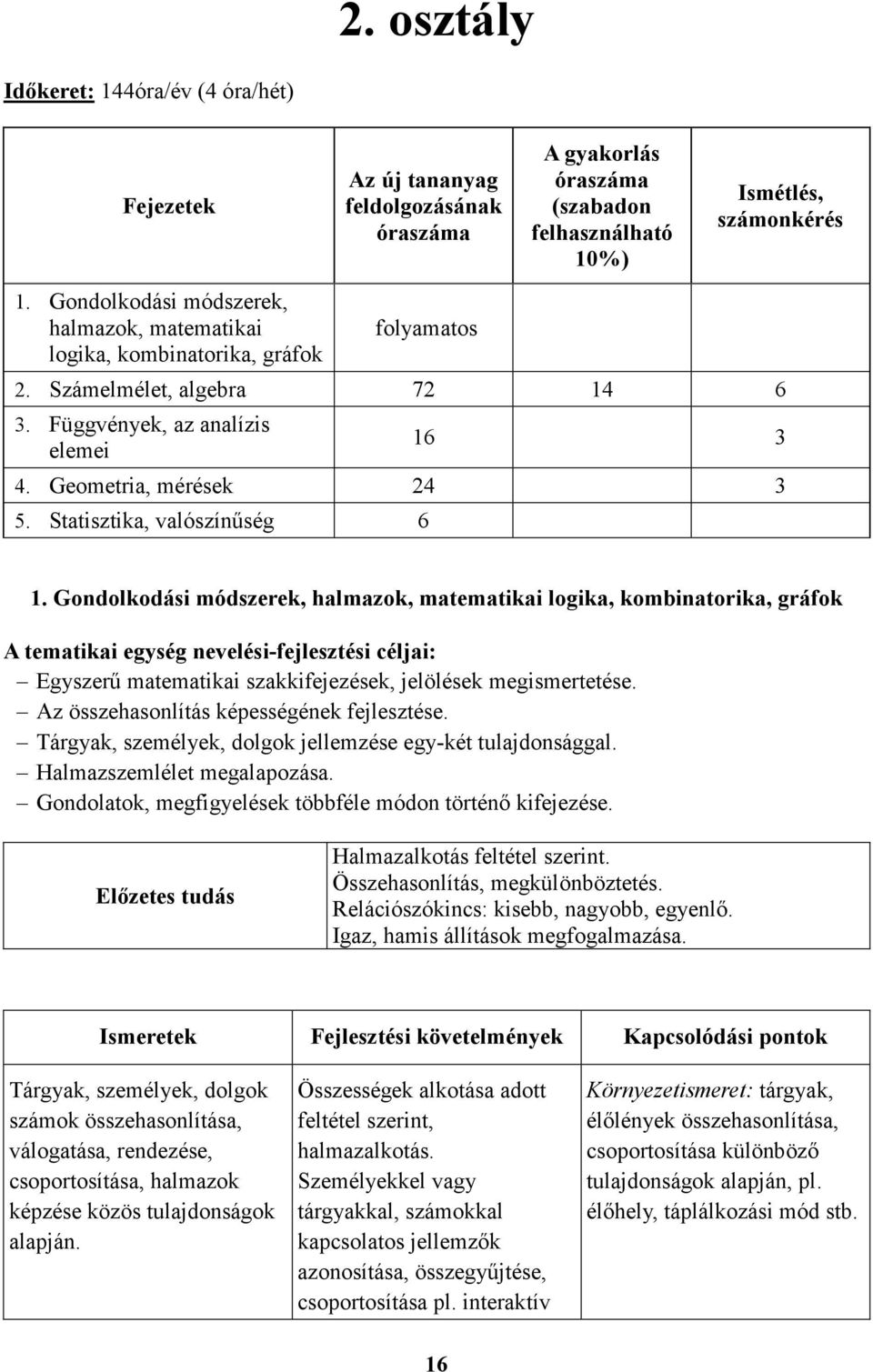 Statisztika, valószínőség 6 1.