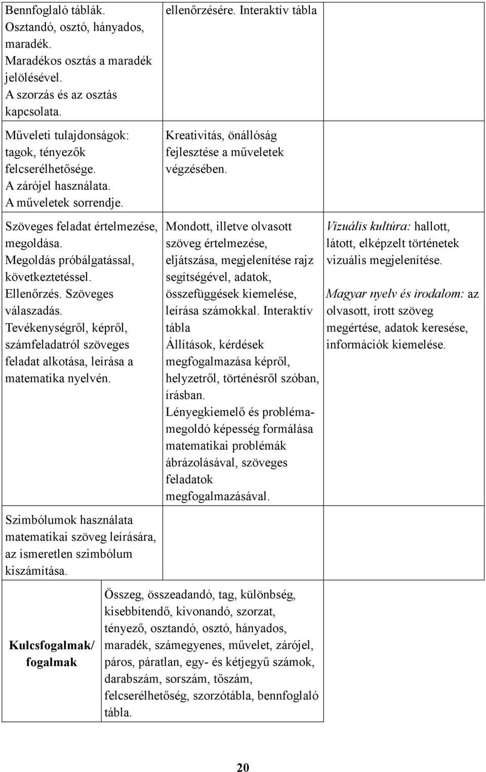 Megoldás próbálgatással, következtetéssel. Ellenırzés. Szöveges válaszadás. Tevékenységrıl, képrıl, számfeladatról szöveges feladat alkotása, leírása a matematika nyelvén.
