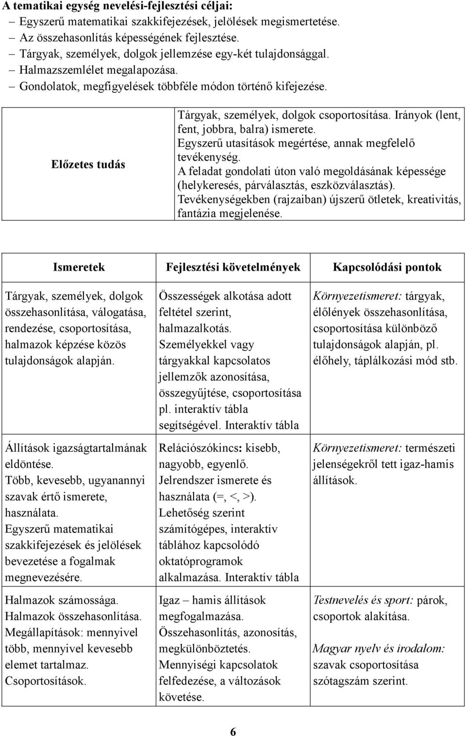 Elızetes tudás Tárgyak, személyek, dolgok csoportosítása. Irányok (lent, fent, jobbra, balra) ismerete. Egyszerő utasítások megértése, annak megfelelı tevékenység.