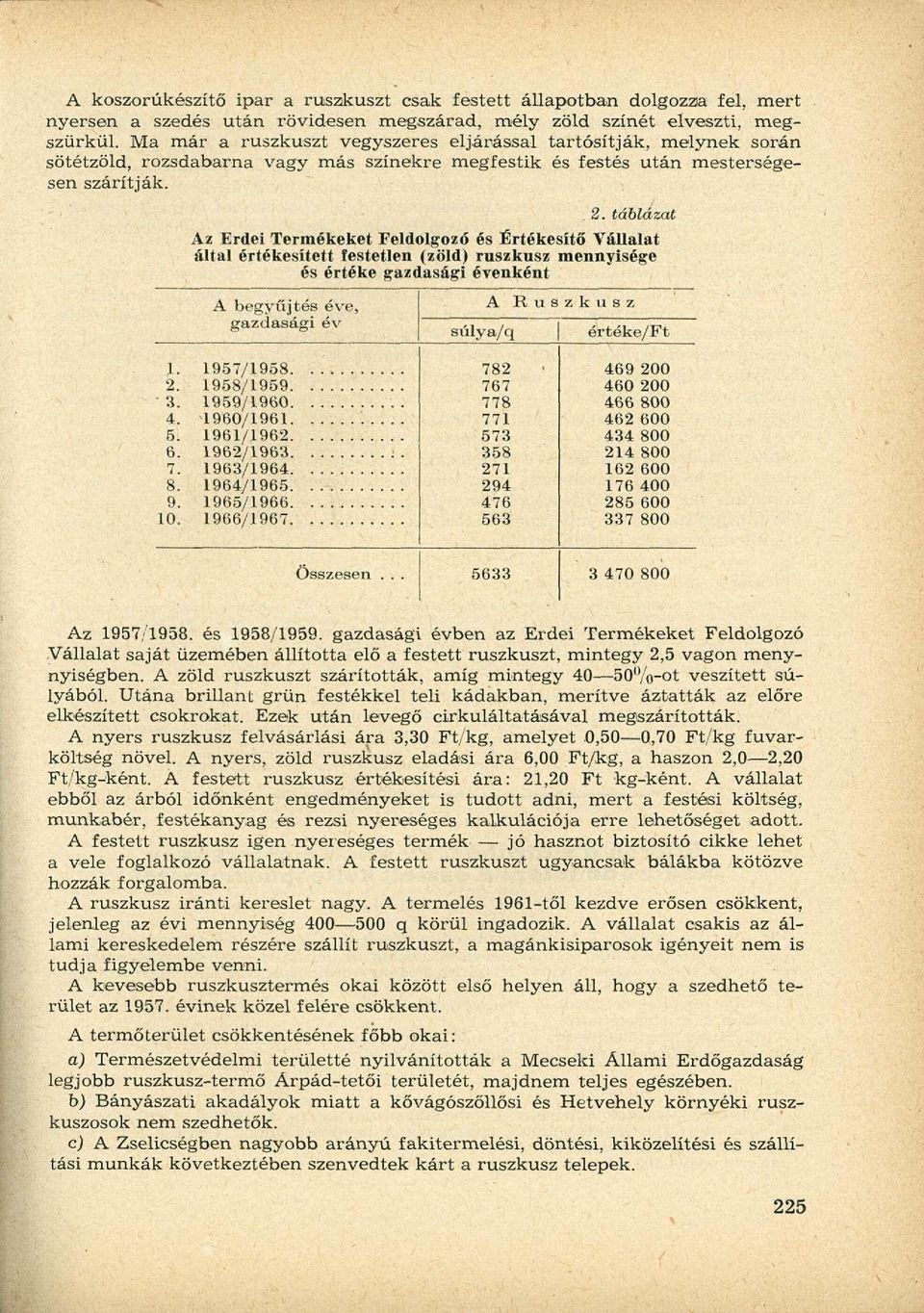 táblázat Az Erdei Termékeket Feldolgozó és Értékesítő Vállalat által értékesített festetlen (zöld) ruszkusz mennyisége és értéke gazdasági évenként A begyűjtés éve, gazdasági év A súlya/q Ruszkusz
