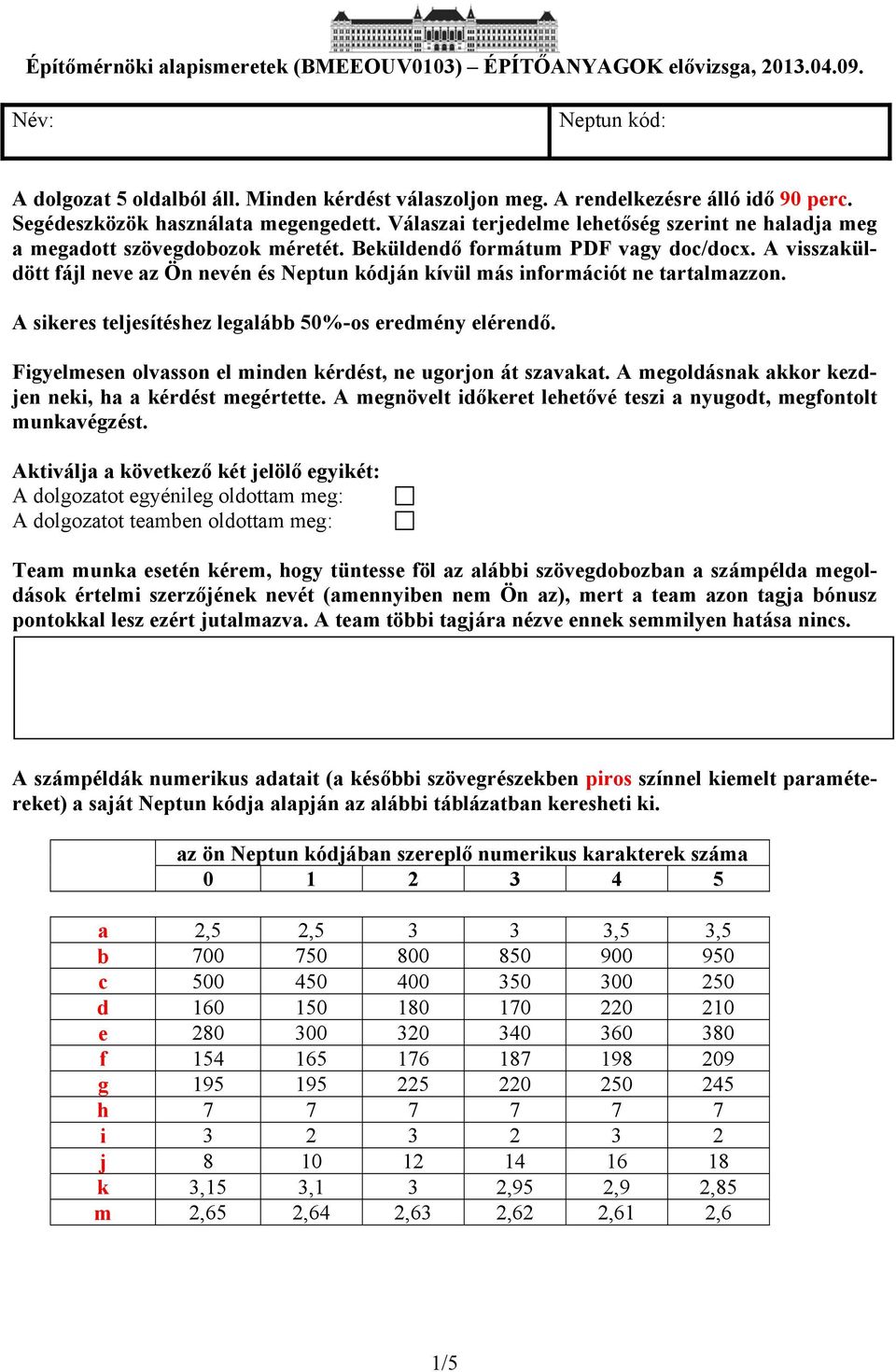 A visszaküldött fájl neve az Ön nevén és Neptun kódján kívül más információt ne tartalmazzon. A sikeres teljesítéshez legalább 50%-os eredmény elérendő.