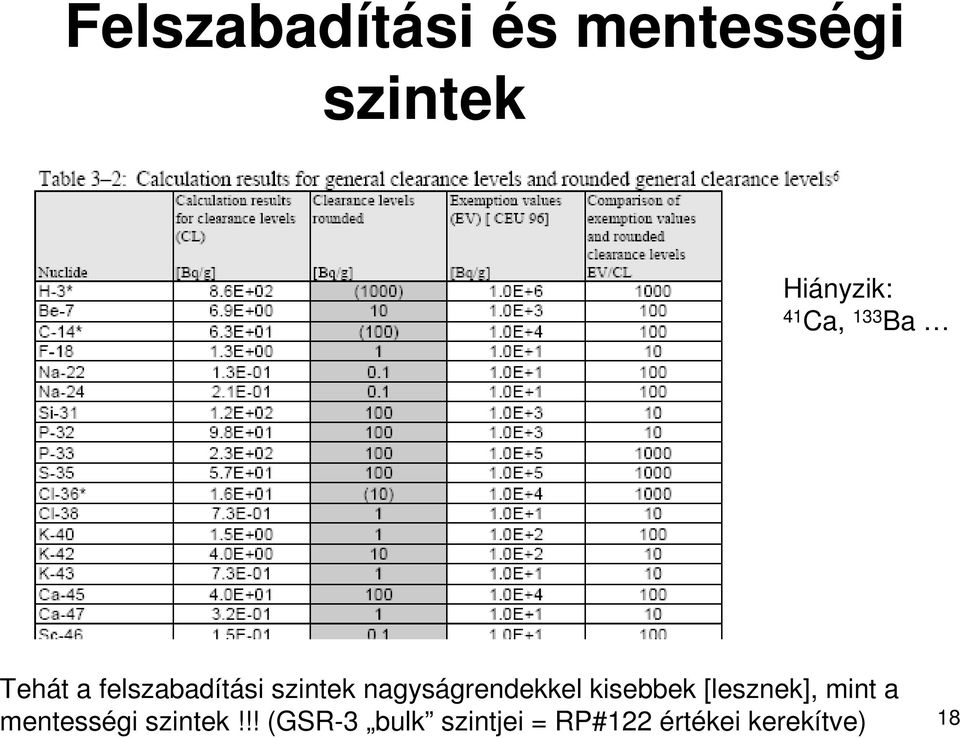 nagyságrendekkel kisebbek [lesznek], mint a