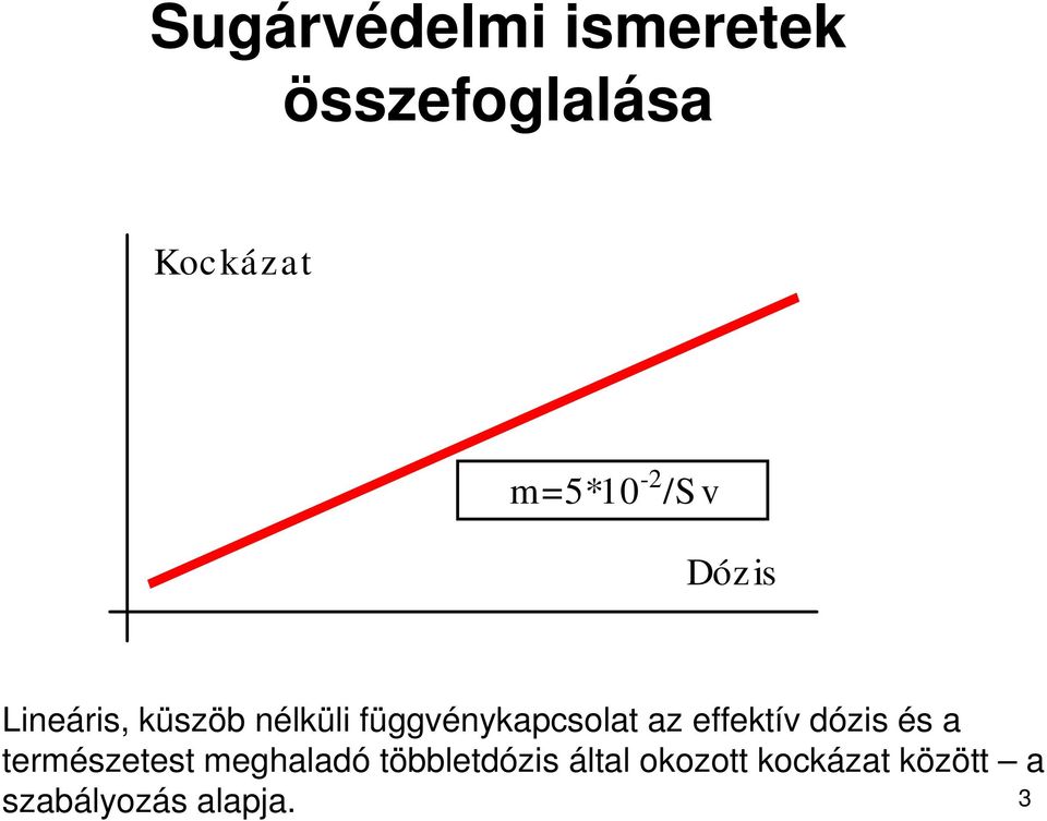 az effektív dózis és a természetest meghaladó