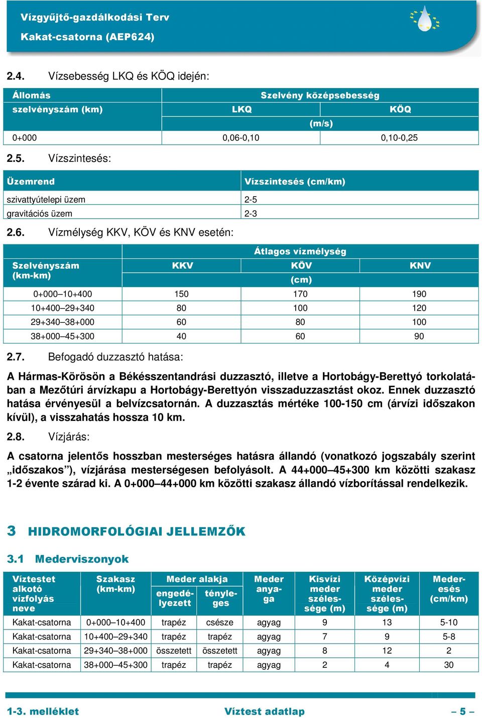 Vízmélység KKV, KÖV és KNV esetén: Szelvényszám (km-km) Átlagos vízmélység KKV KÖV KNV (cm) 0+000 10+400 150 170