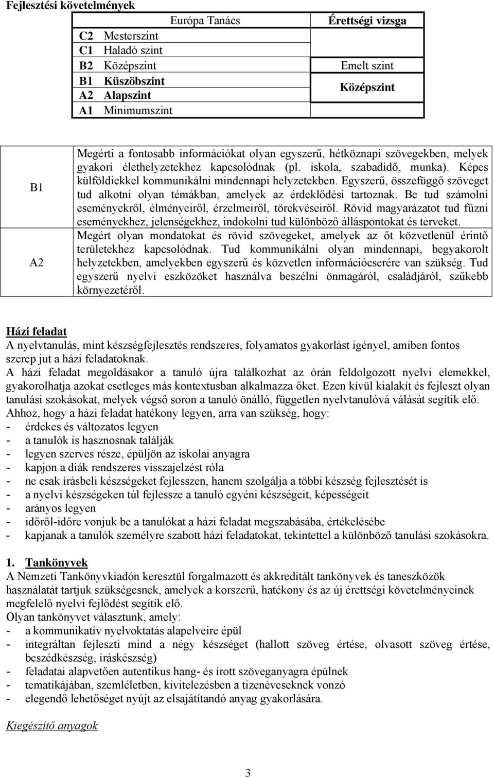 Egyszerű, összefüggő szöveget tud alkotni olyan témákban, amelyek az érdeklődési tartoznak. Be tud számolni eseményekről, élményeiről, érzelmeiről, törekvéseiről.