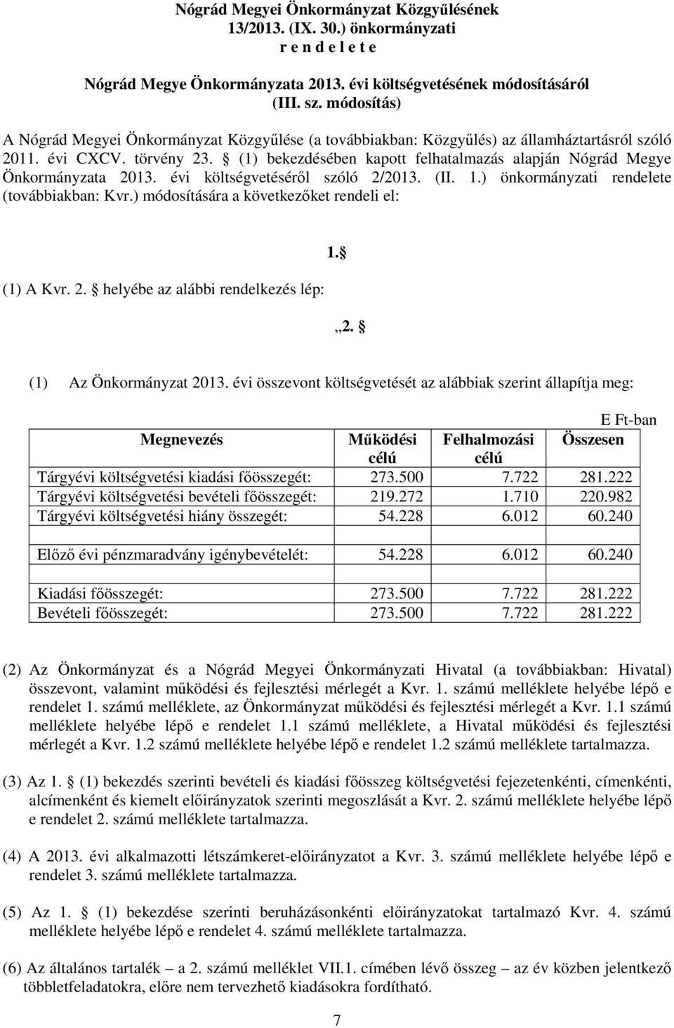 (1) bekezdésében kapott felhatalmazás alapján Nógrád Megye Önkormányzata 2013. évi költségvetéséről szóló 2/2013. (II. 1.) önkormányzati rendelete (továbbiakban: Kvr.