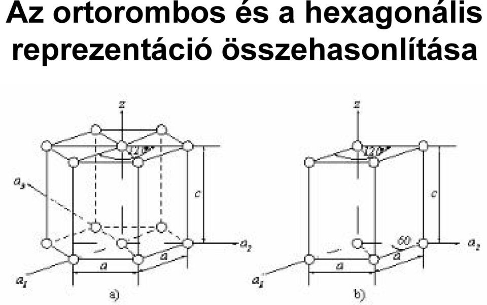 hexagonális