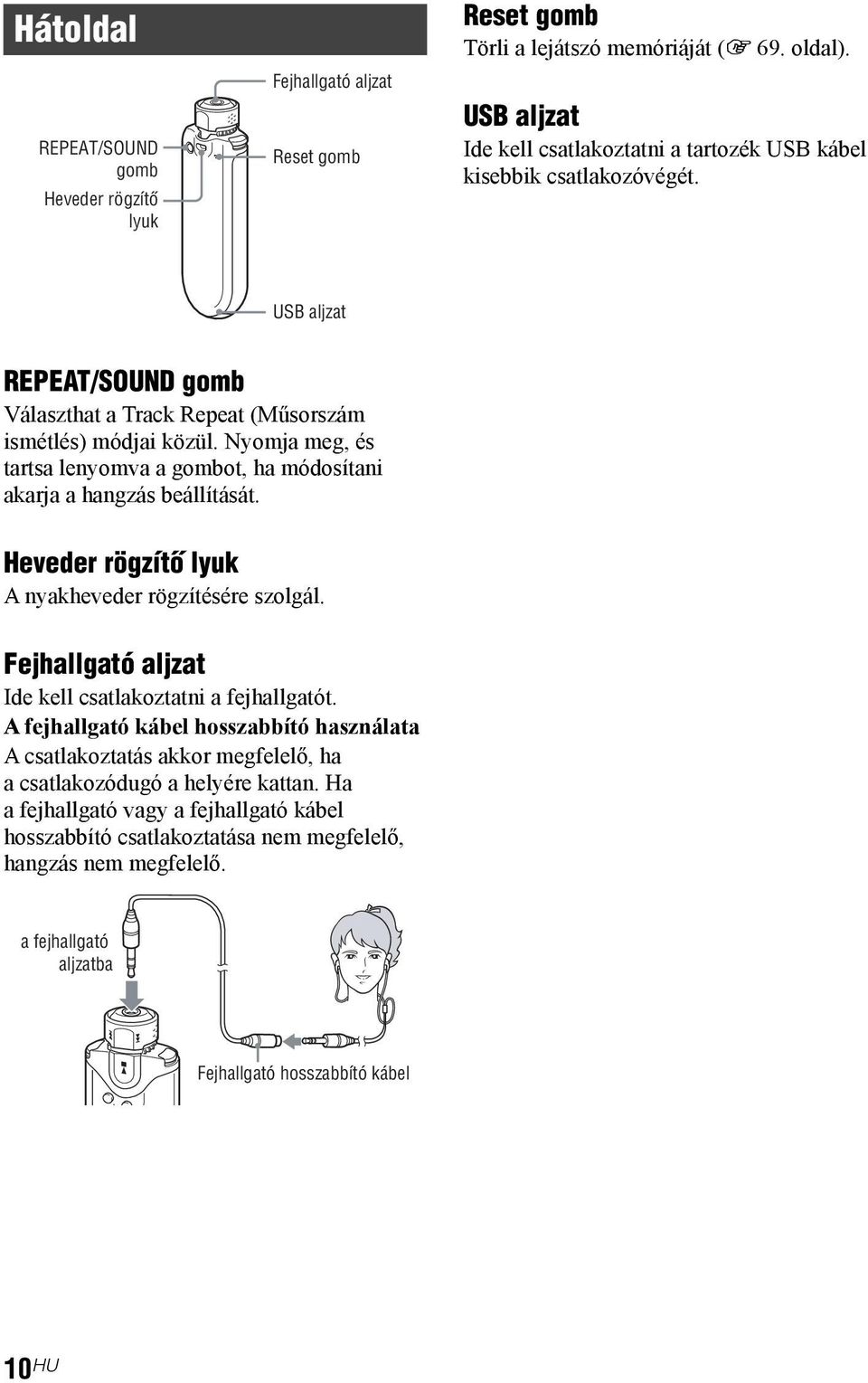 Nyomja meg, és tartsa lenyomva a gombot, ha módosítani akarja a hangzás beállítását. Heveder rögzítő lyuk A nyakheveder rögzítésére szolgál.