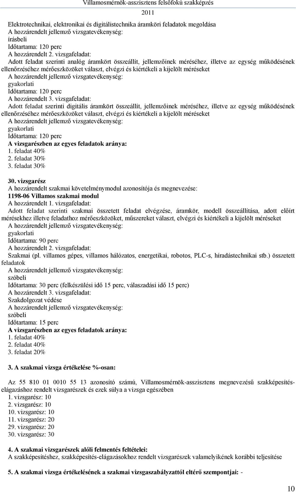 méréseket A hozzárendelt jellemző vizsgatevékenység: gyakorlati Időtartama: 120 perc A hozzárendelt 3.
