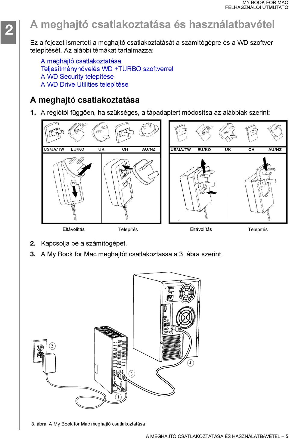 meghajtó csatlakoztatása 1. A régiótól függően, ha szükséges, a tápadaptert módosítsa az alábbiak szerint: Eltávolítás Telepítés Eltávolítás Telepítés 2.