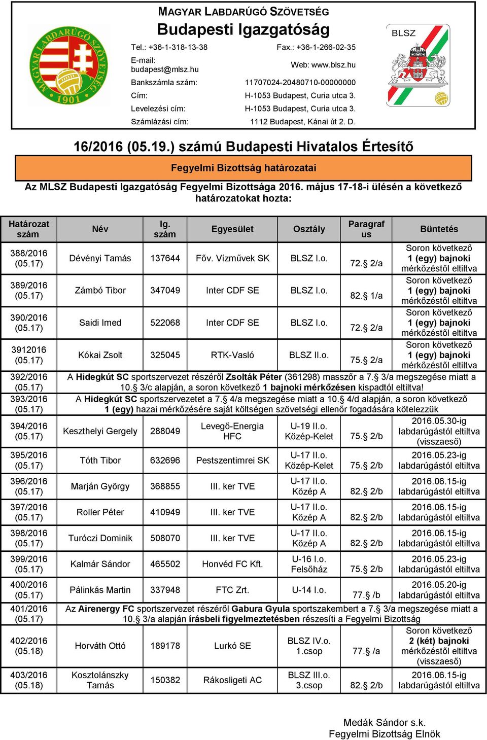 ) számú Budapesti Hivatalos Értesítő Fegyelmi Bizottság határozatai Az MLSZ Budapesti Igazgatóság Fegyelmi Bizottsága 2016.