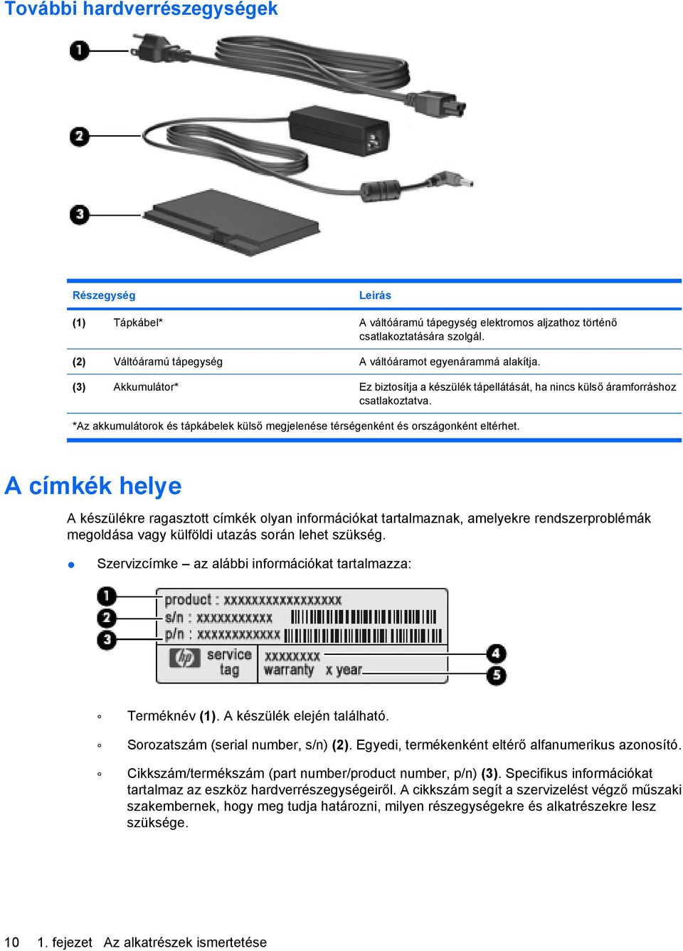 A címkék helye A készülékre ragasztott címkék olyan információkat tartalmaznak, amelyekre rendszerproblémák megoldása vagy külföldi utazás során lehet szükség.