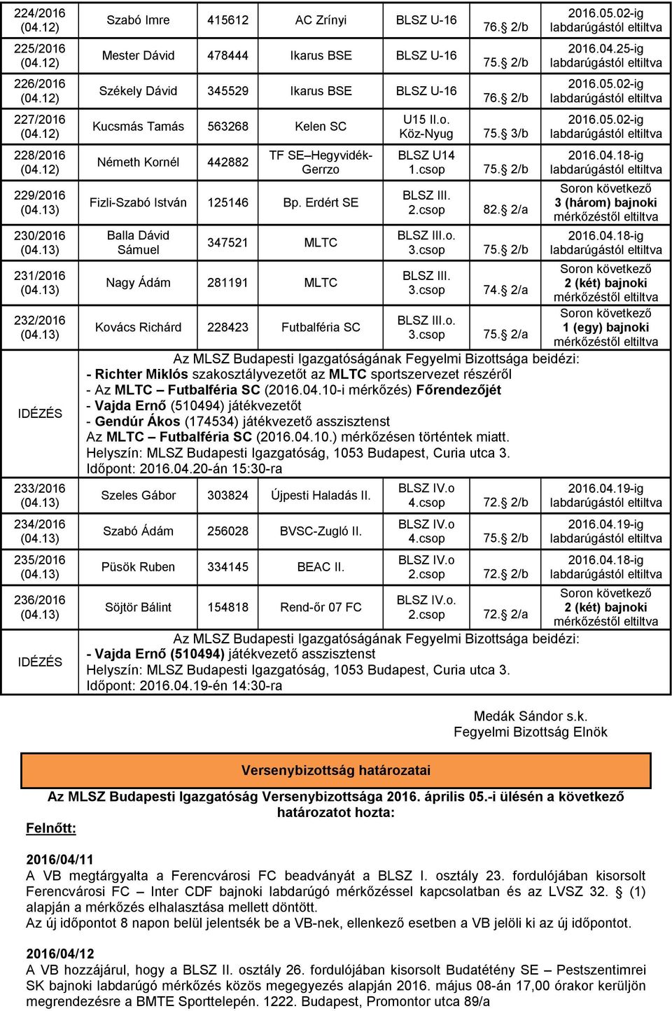 Erdért SE Balla Dávid Sámuel 347521 MLTC Nagy Ádám 281191 MLTC Kovács Richárd 228423 Futbalféria SC 76. 2/b 75. 2/b 76. 2/b U15 II.o. Köz-Nyug 75. 3/b BLSZ U14 1.csop 75. 2/b BLSZ III. 2.csop 82.