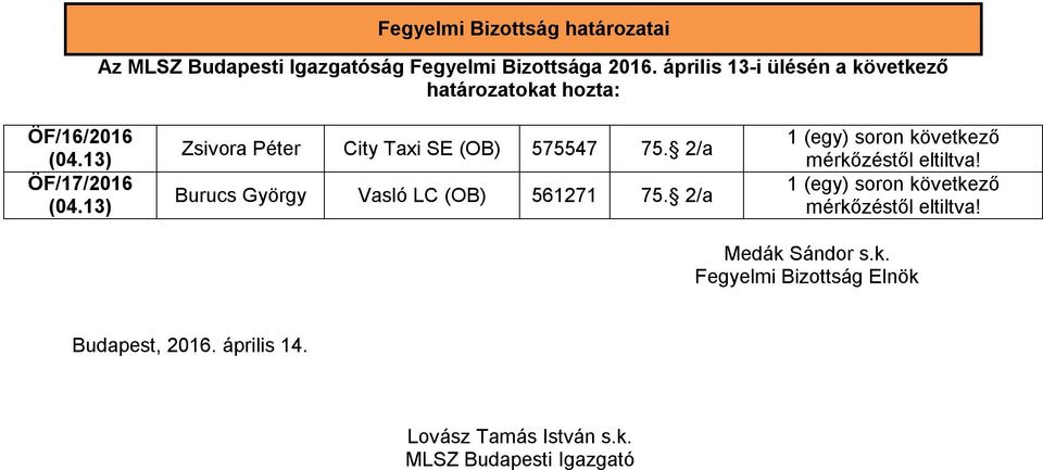 (OB) 575547 75. 2/a Burucs György Vasló LC (OB) 561271 75. 2/a 1 (egy) soron következő!