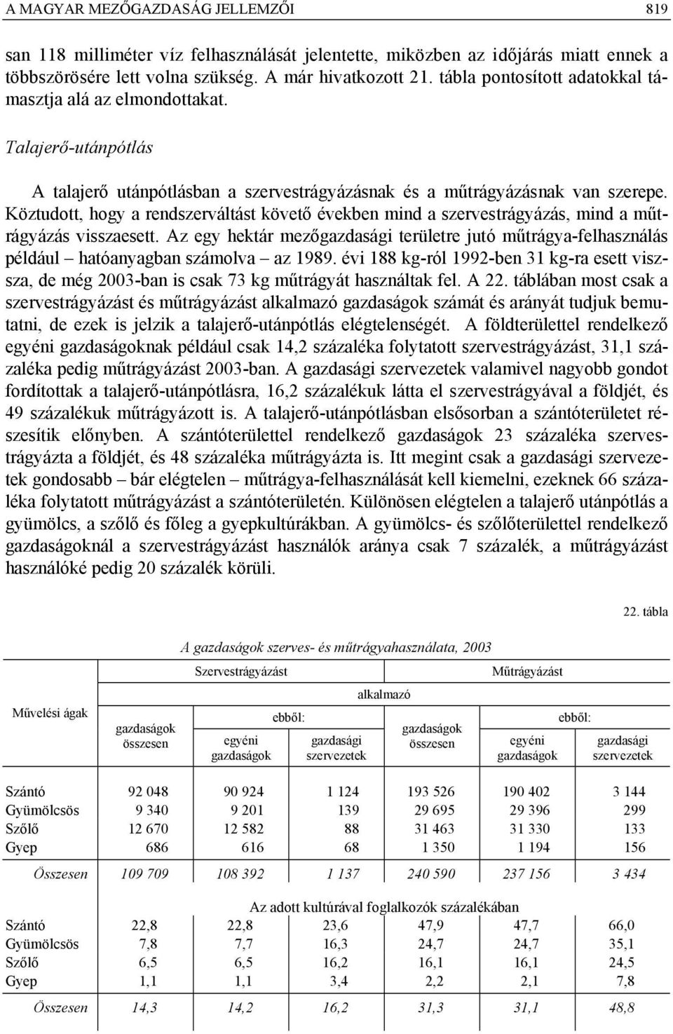 Köztudott, hogy a rendszerváltást követő években mind a szervestrágyázás, mind a műtrágyázás visszaesett.