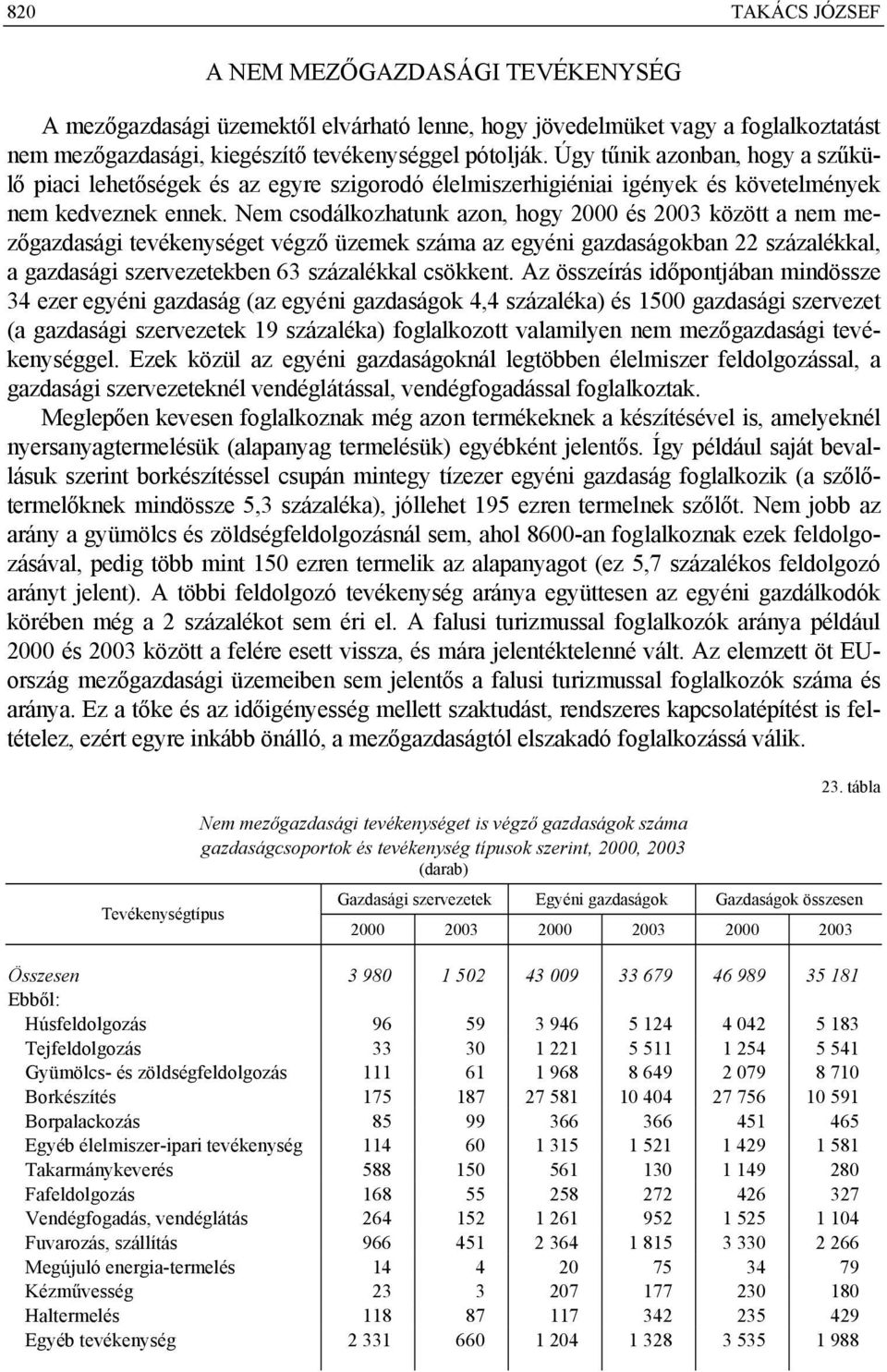 Nem csodálkozhatunk azon, hogy 2000 és 2003 között a nem mezőgazdasági tevékenységet végző üzemek száma az egyéni gazdaságokban 22 százalékkal, a gazdasági szervezetekben 63 százalékkal csökkent.