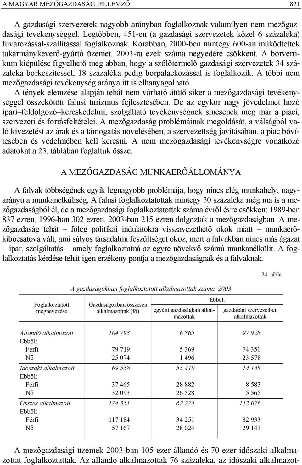 2003-ra ezek száma negyedére csökkent.