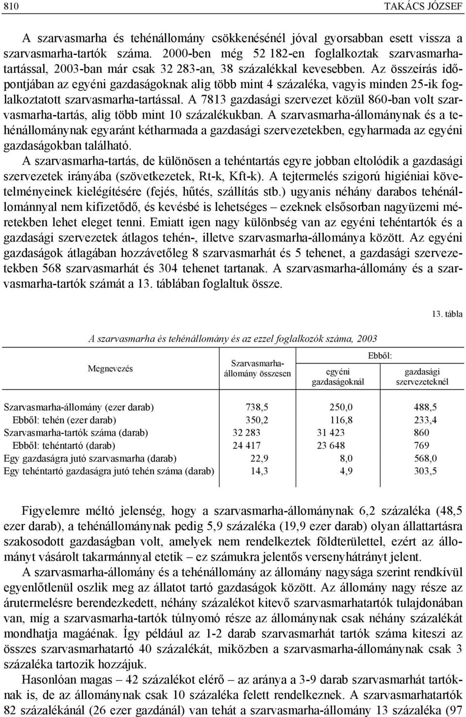 Az összeírás időpontjában az egyéni gazdaságoknak alig több mint 4 százaléka, vagyis minden 25-ik foglalkoztatott szarvasmarha-tartással.