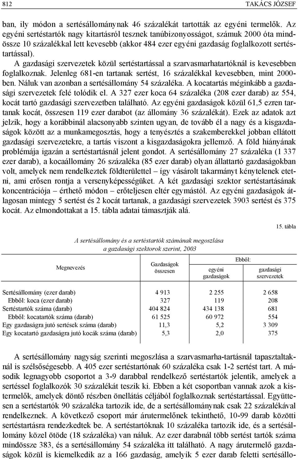 A gazdasági szervezetek közül sertéstartással a szarvasmarhatartóknál is kevesebben foglalkoznak. Jelenleg 681-en tartanak sertést, 16 százalékkal kevesebben, mint 2000- ben.