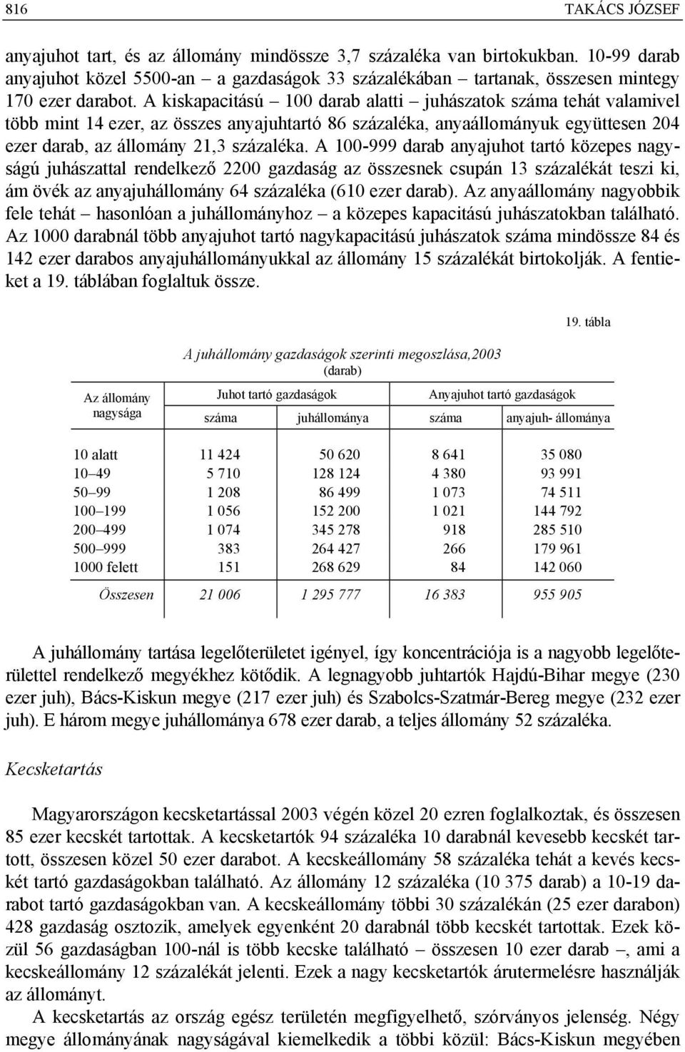A 100-999 darab anyajuhot tartó közepes nagyságú juhászattal rendelkező 2200 gazdaság az összesnek csupán 13 százalékát teszi ki, ám övék az anyajuhállomány 64 százaléka (610 ezer darab).