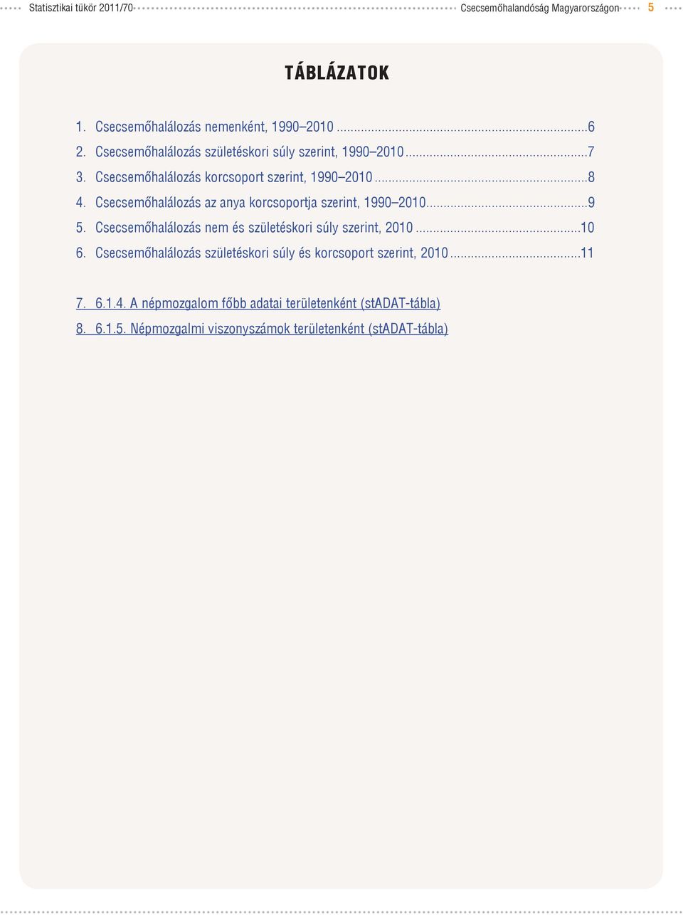 Csecsemőhalálozás az anya korcsoportja szerint, 1990 2010...9 5. Csecsemőhalálozás nem és születéskori súly szerint, 2010...10 6.