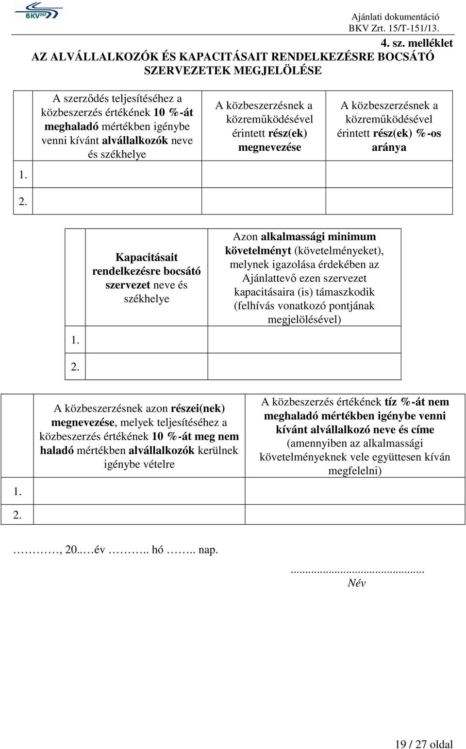 A közbeszerzésnek a közremőködésével érintett rész(ek) %-os aránya 1. 2.