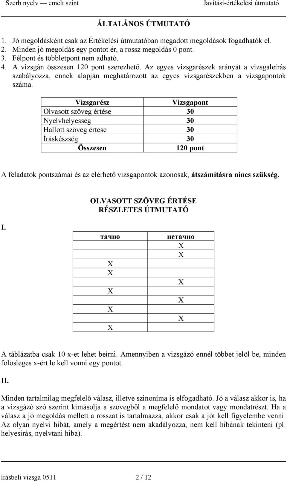 Az egyes vizsgarészek arányát a vizsgaleírás szabályozza, ennek alapján meghatározott az egyes vizsgarészekben a vizsgapontok száma.