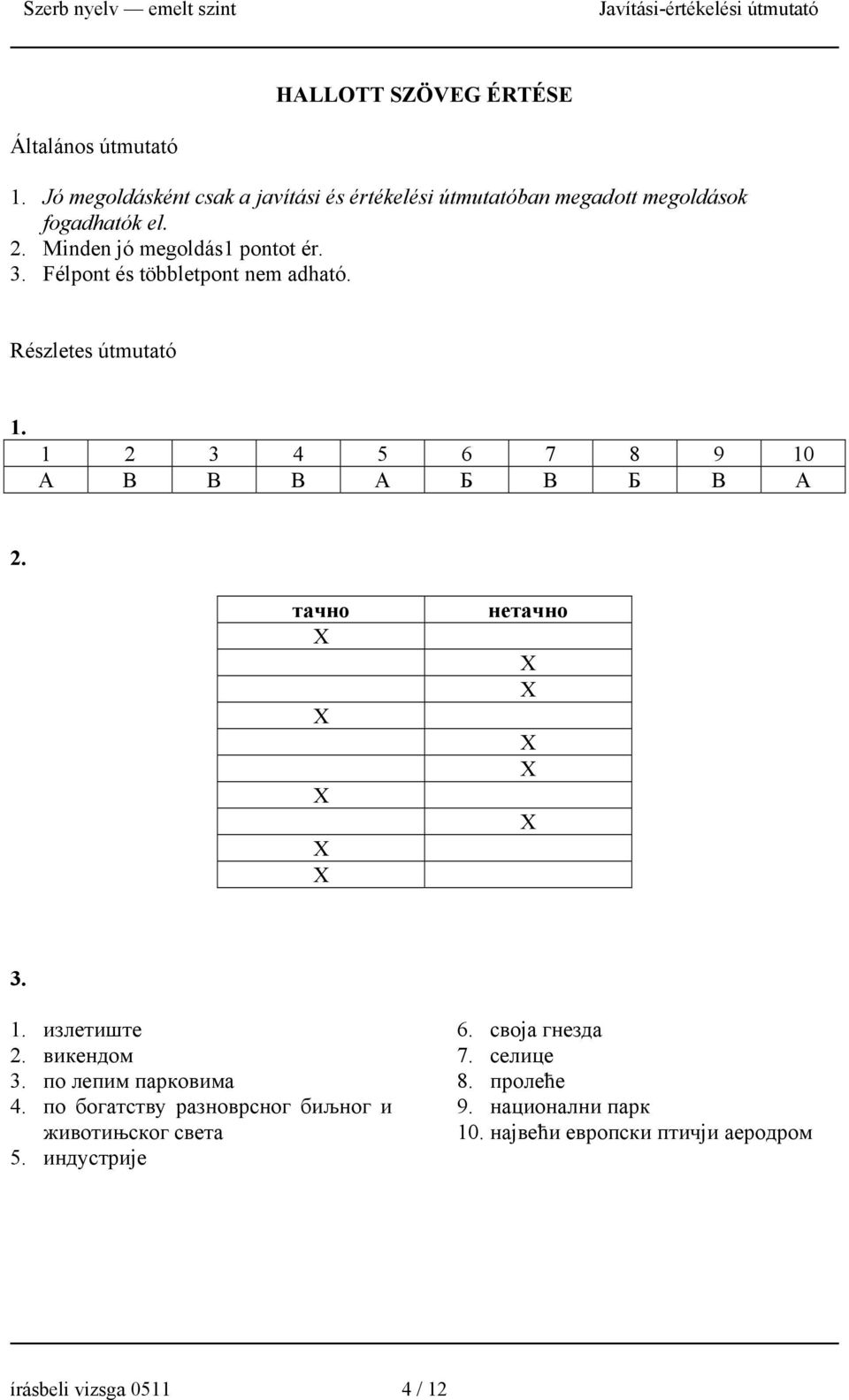 Félpont és többletpont nem adható. Részletes útmutató 1. 1 2 3 4 5 6 7 8 9 10 А В В В А Б В Б В А 2. тачно нетачно 3. 1. излетиште 2.