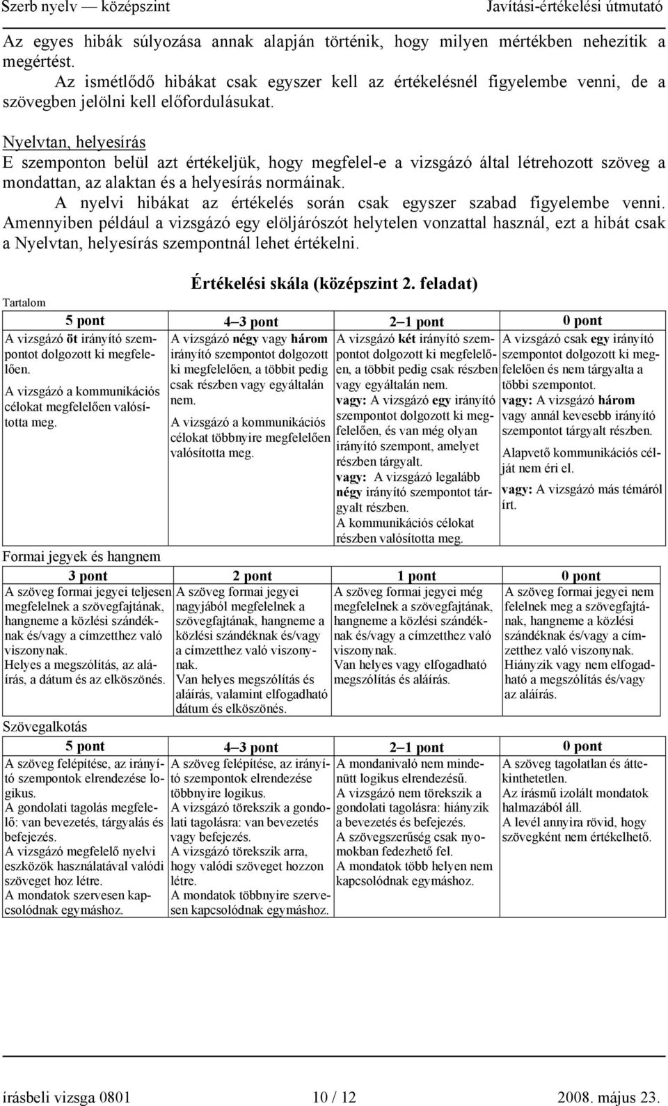 Nyelvtan, helyesírás E szemponton belül azt értékeljük, hogy megfelel-e a vizsgázó által létrehozott szöveg a mondattan, az alaktan és a helyesírás normáinak.