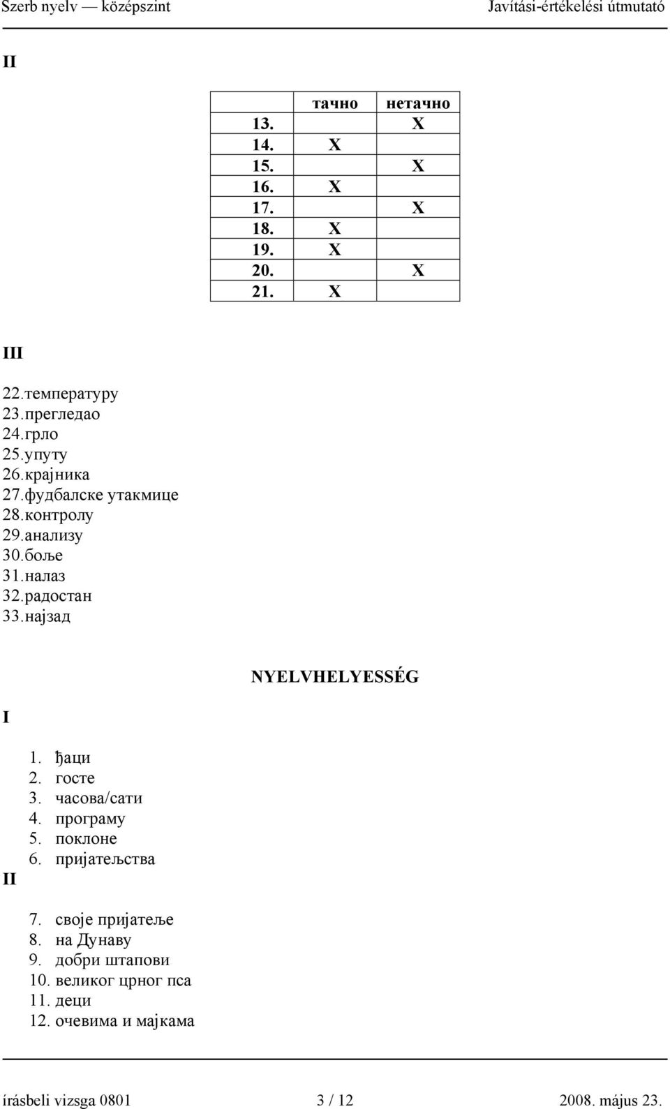најзад NYELVHELYESSÉG I II 1. ђаци 2. госте 3. часова/сати 4. програму 5. поклоне 6. пријатељства 7.