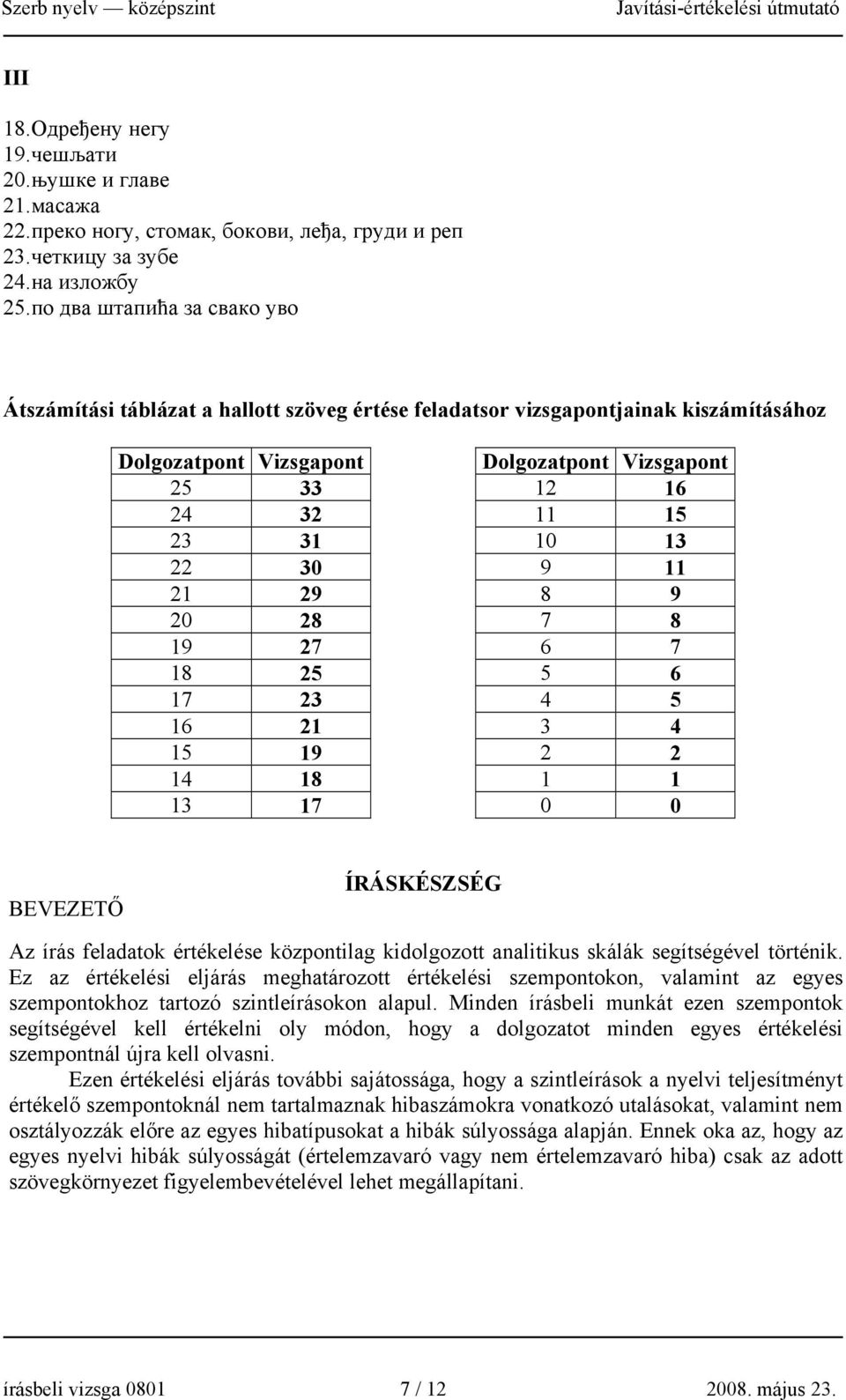 22 30 9 11 21 29 8 9 20 28 7 8 19 27 6 7 18 25 5 6 17 23 4 5 16 21 3 4 15 19 2 2 14 18 1 1 13 17 0 0 BEVEZETŐ ÍRÁSKÉSZSÉG Az írás feladatok értékelése központilag kidolgozott analitikus skálák