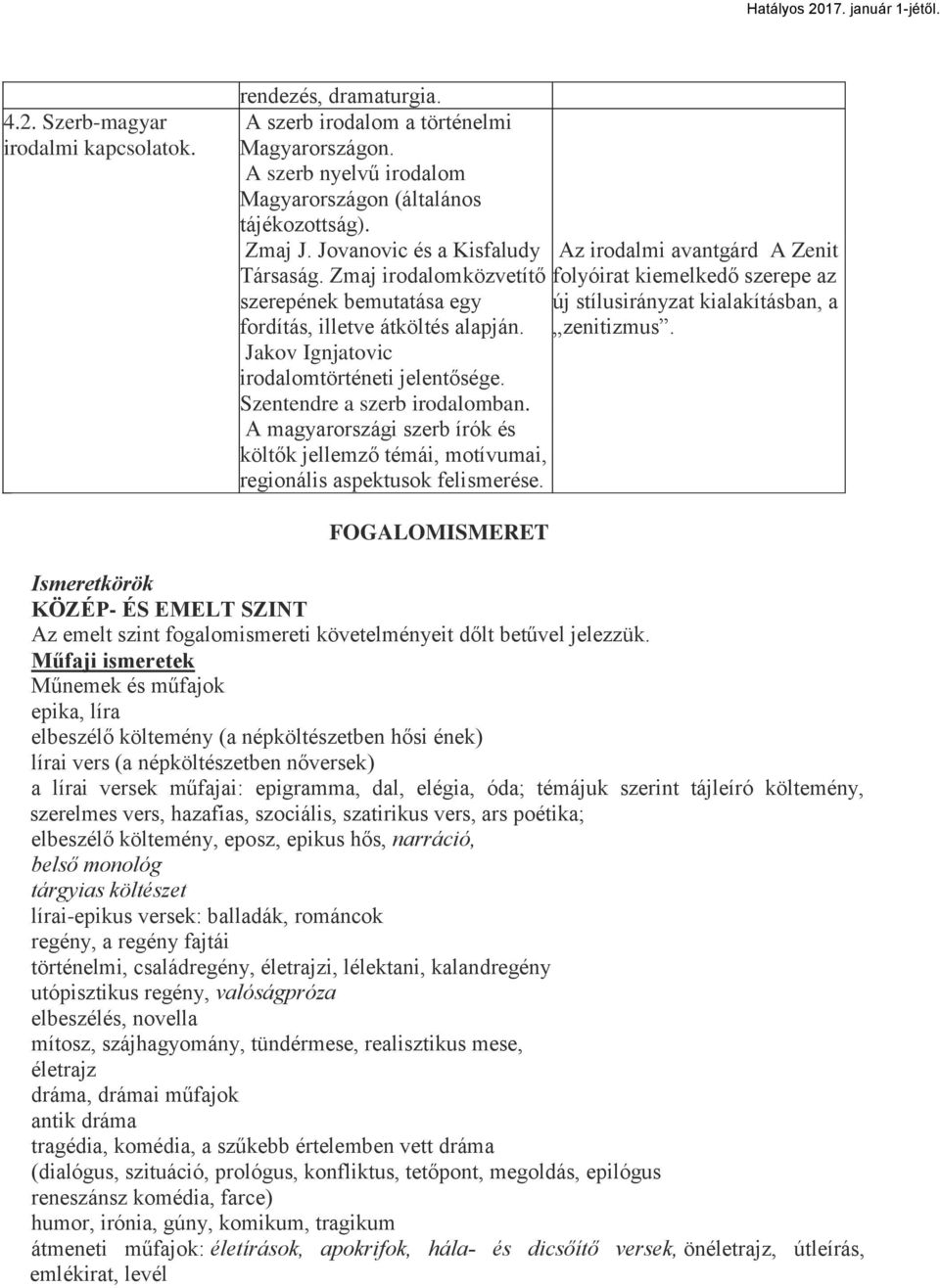 A magyarországi szerb írók és költők jellemző témái, motívumai, regionális aspektusok felismerése.