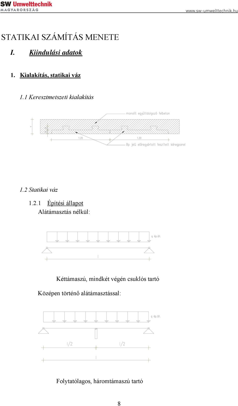 2 Statikai váz 1.2.1 Építési állapot Alátámasztás nélkül:
