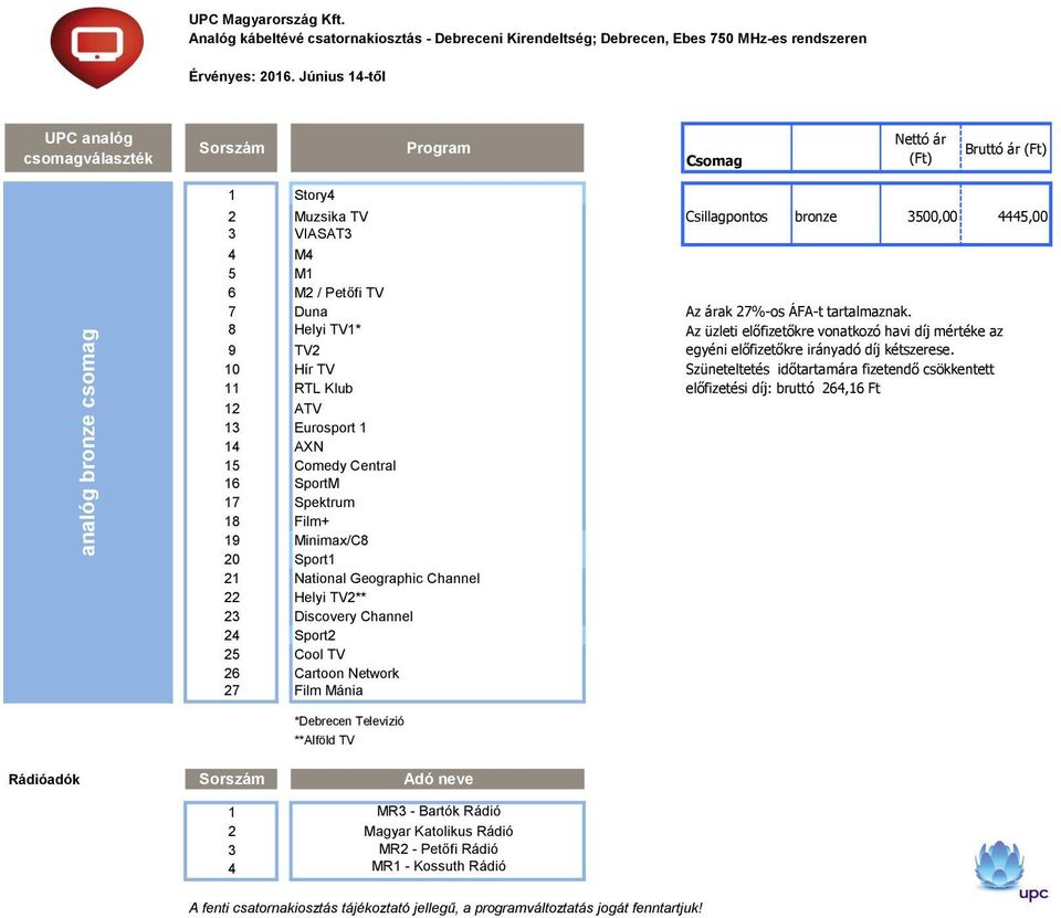 8 Helyi TV1* Az üzleti előfizetőkre vonatkozó havi díj mértéke az 9 TV2 10 Hír TV 11 RTL Klub 12 ATV 13 Eurosport 1 14 AXN 15 Comedy Central 16 SportM 17 Spektrum 18 Film+ 19 Minimax/C8 20 Sport1 21