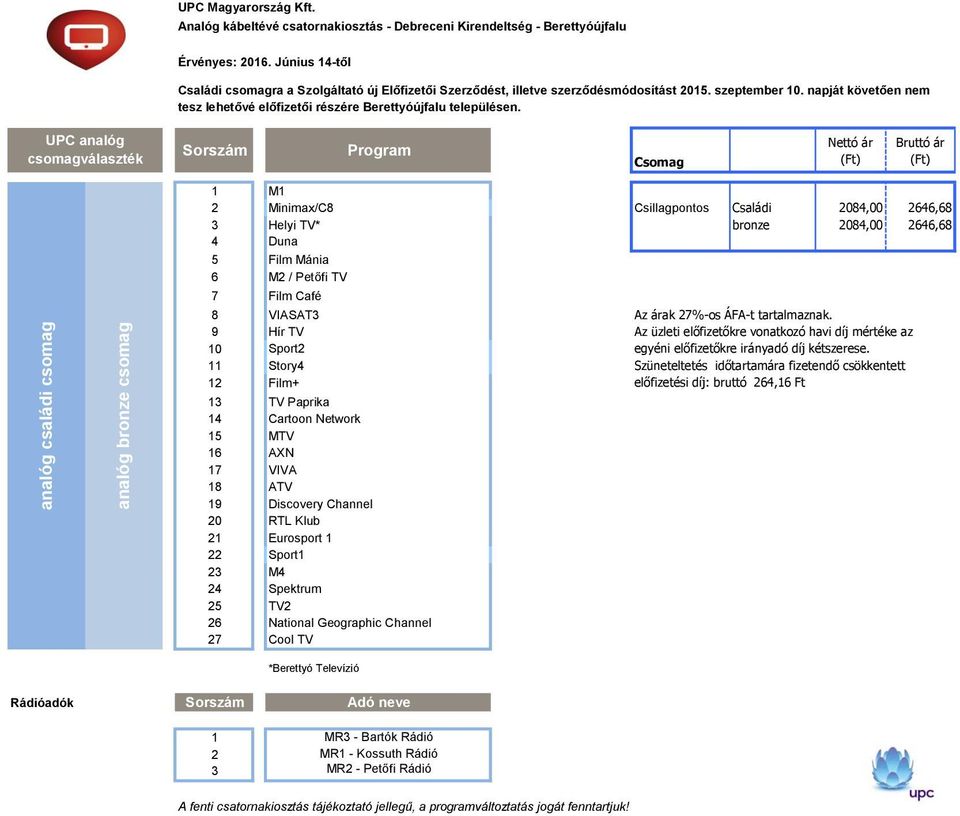 Nettó ár Bruttó ár 1 M1 2 Minimax/C8 Csillagpontos Családi 2084,00 2646,68 3 Helyi TV* bronze 2084,00 2646,68 4 Duna 5 Film Mánia 6 M2 / Petőfi TV 7 Film Café 8 VIASAT3 Az árak 27%-os ÁFA-t