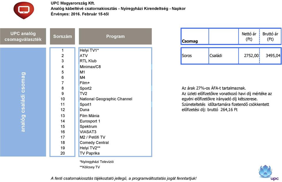 9 TV2 10 National Geographic Channel 11 Sport1 12 Duna 13 Film Mánia 14 Eurosport 1 15 Spektrum 16 VIASAT3 17 M2 / Petőfi TV 18 Comedy Central 19 Helyi TV2** 20 TV Paprika Az