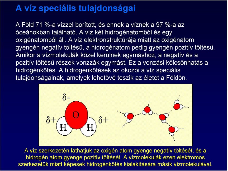 Amikor a vízmolekulák közel kerülnek egymáshoz, a negatív és a pozitív töltésű részek vonzzák egymást. Ez a vonzási kölcsönhatás a hidrogénkötés.