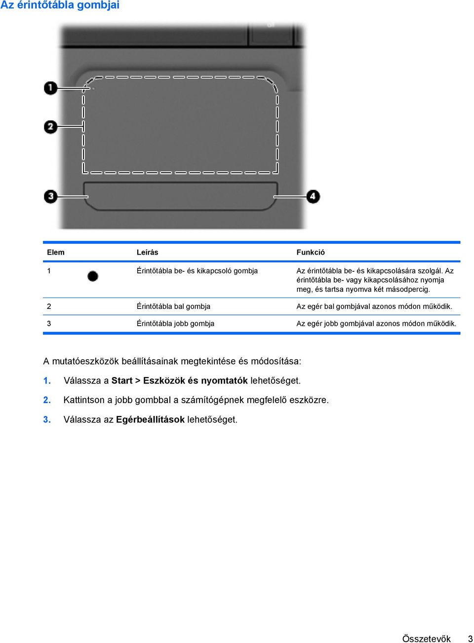 2 Érintőtábla bal gombja Az egér bal gombjával azonos módon működik. 3 Érintőtábla jobb gombja Az egér jobb gombjával azonos módon működik.