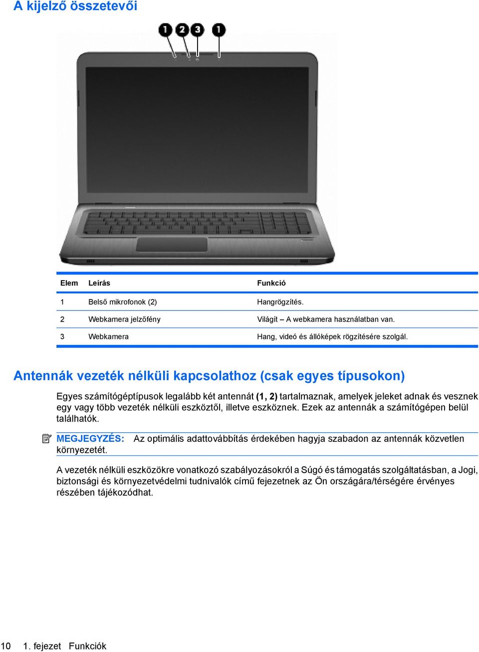 eszköztől, illetve eszköznek. Ezek az antennák a számítógépen belül találhatók. MEGJEGYZÉS: környezetét.