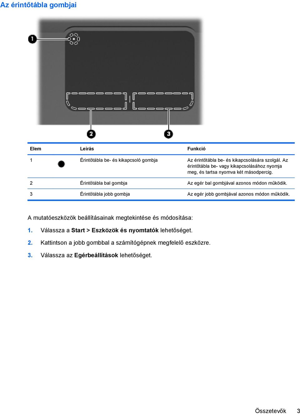 2 Érintőtábla bal gombja Az egér bal gombjával azonos módon működik. 3 Érintőtábla jobb gombja Az egér jobb gombjával azonos módon működik.