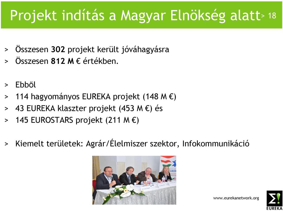 > Ebbıl > 114 hagyományos EUREKA projekt (148 M ) > 43 EUREKA klaszter