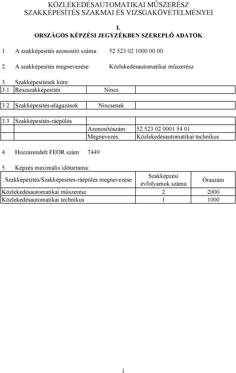 2 Szakképesítés-elágazások 3.3 Szakképesítés-ráépülés 4.