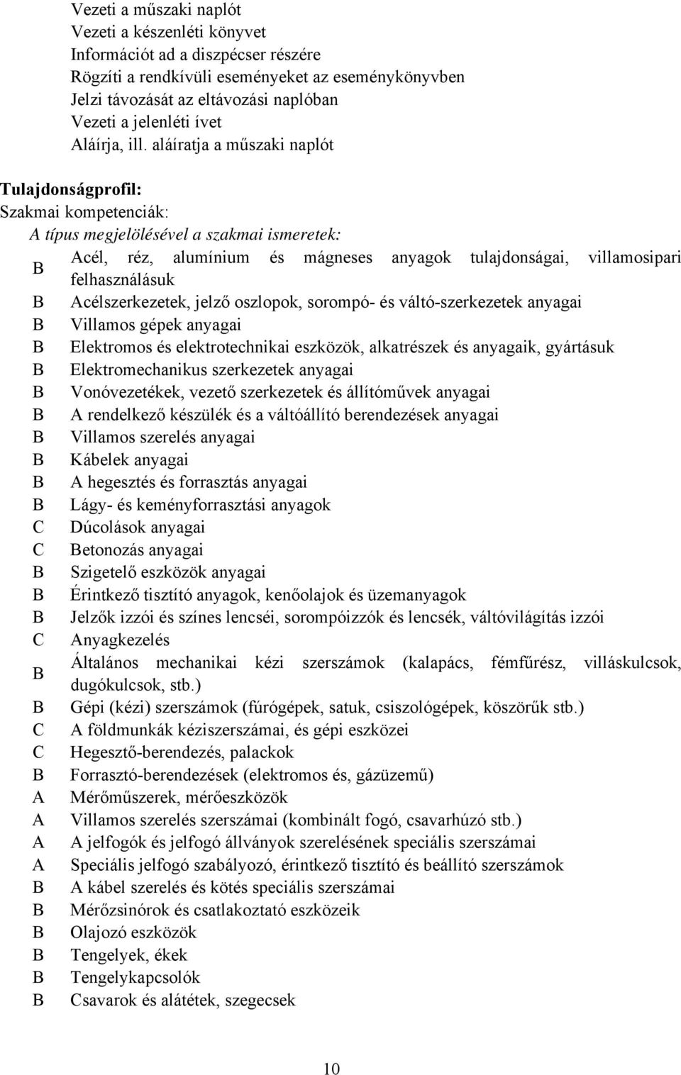 aláíratja a műszaki naplót Tulajdonságprofil: Szakmai kompetenciák: típus megjelölésével a szakmai ismeretek: cél, réz, alumínium és mágneses anyagok tulajdonságai, villamosipari felhasználásuk