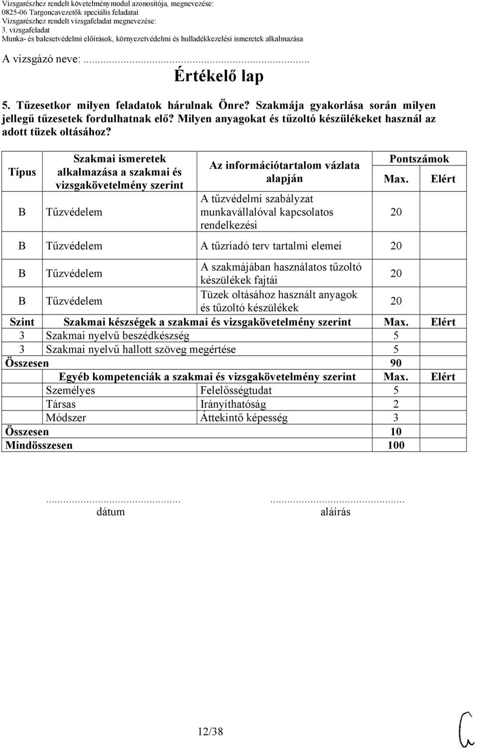 Típus B Szakmai ismeretek alkalmazása a szakmai és vizsgakövetelmény szerint Tűzvédelem z információtartalom vázlata alapján tűzvédelmi szabályzat munkavállalóval kapcsolatos rendelkezési B