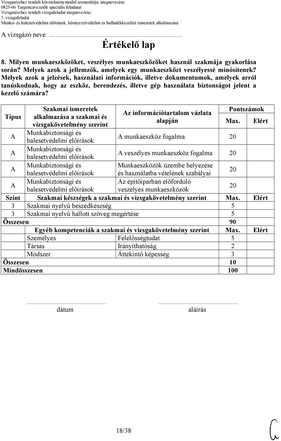 Típus Szakmai ismeretek alkalmazása a szakmai és vizsgakövetelmény szerint z információtartalom vázlata alapján Pontszámok Max.