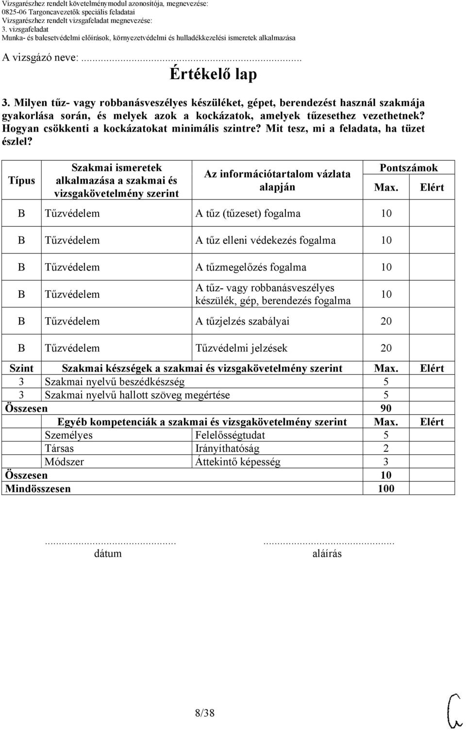 Típus Szakmai ismeretek alkalmazása a szakmai és vizsgakövetelmény szerint z információtartalom vázlata alapján B Tűzvédelem tűz (tűzeset) fogalma 10 B Tűzvédelem tűz elleni védekezés fogalma 10 B