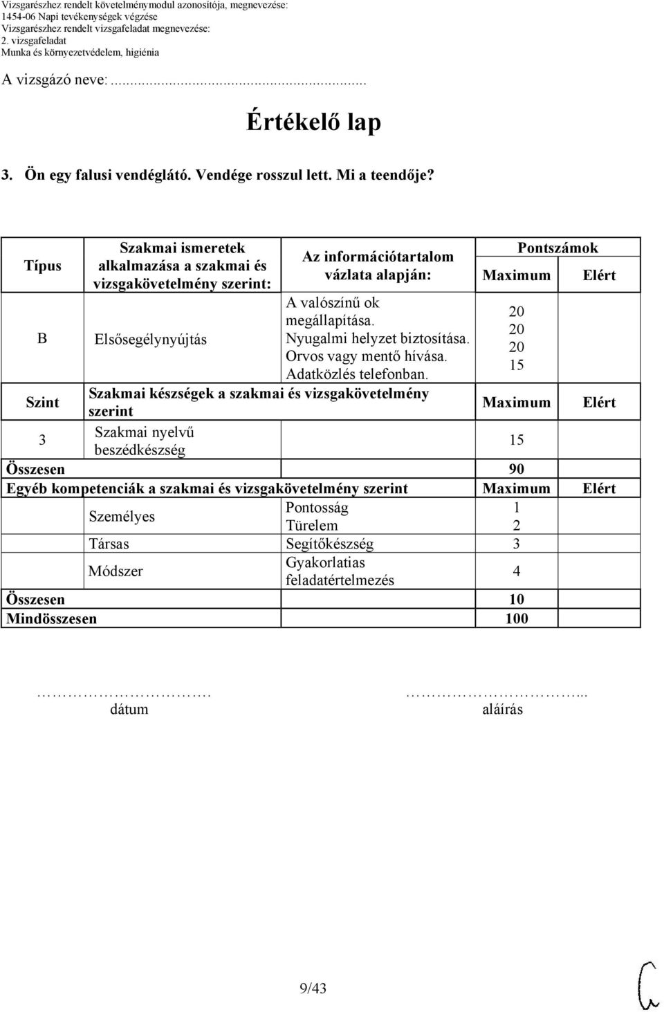 Nyugalmi helyzet biztosítása. Orvos vagy mentő hívása. Adatközlés telefonban.